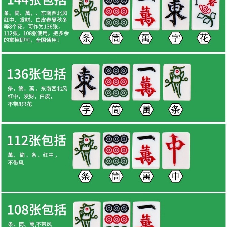 Comparing mahjong sets with different tile counts
